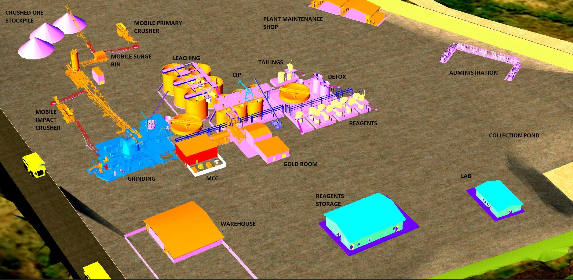Condor Gold La India Project 2