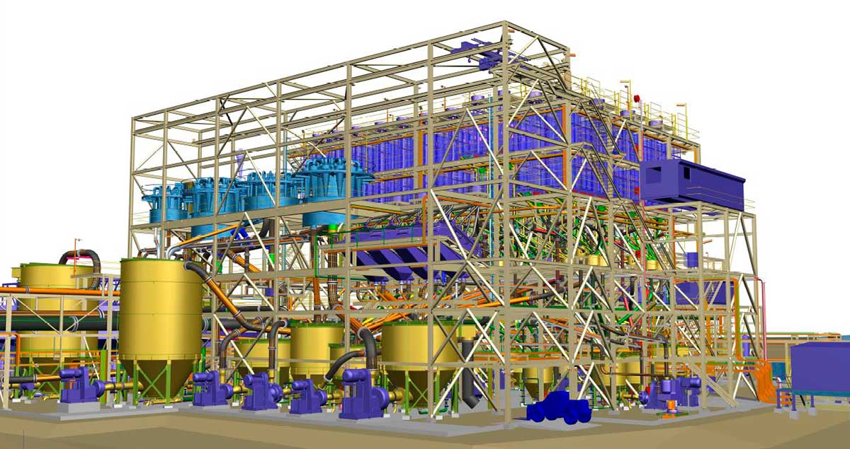 Thunderbird Mineral Sands Project 3D Model